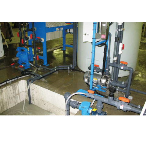 Water Recycling System In Asia